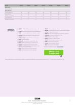 NV-NR Series - 3