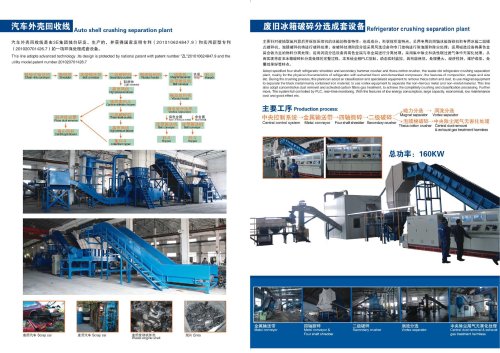 auto shell crushing separation plant