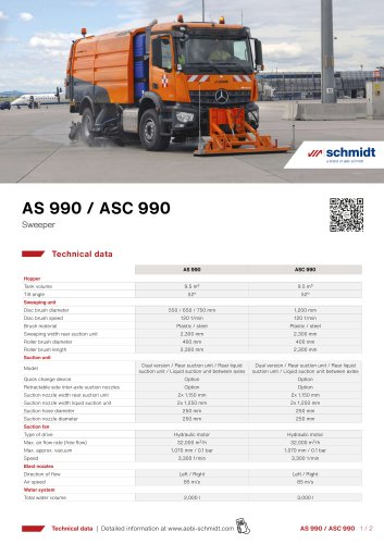 AS 990 / ASC 990