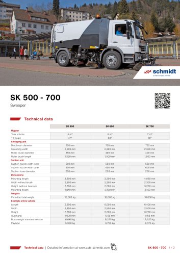 SK 500 - 700