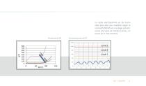 VISIC100SF: Moderniza el procesco de medicion de la calidad del aire en tuneles - 13