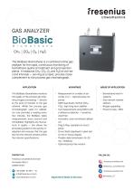 BioBasic Biomethane Data Sheet