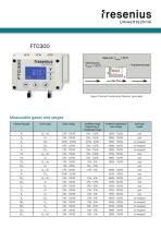 FTC300 Data Sheet