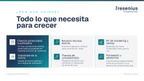 Programa de socios de Fresenius Umwelttechnik-4