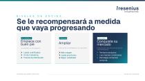 Programa de socios de Fresenius Umwelttechnik-8