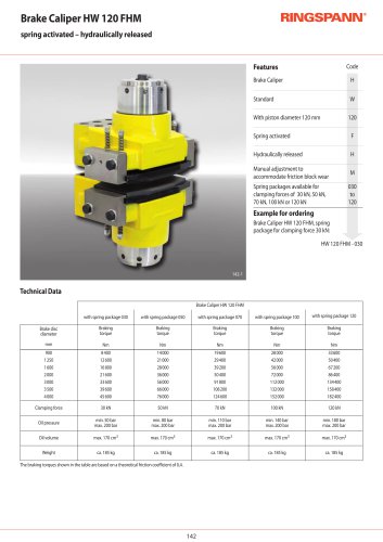 Brake Caliper HW 120 FHM - hydraulically released RINGSPANN