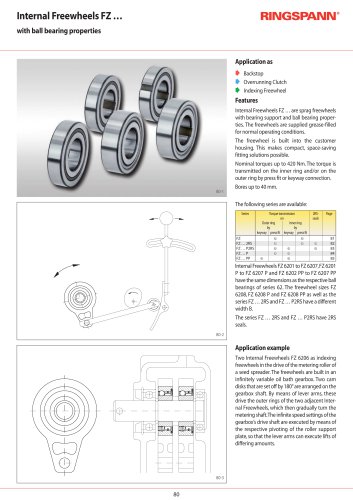 Internal Freewheels FZ