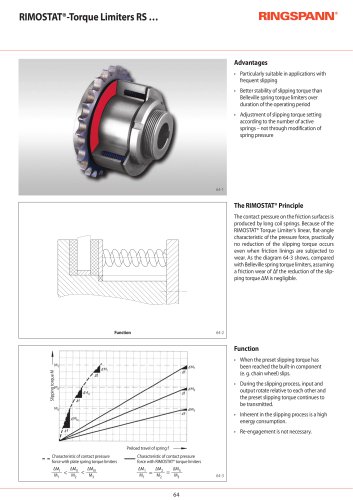 RIMOSTAT® Torque Limiters RS RINGSPANN