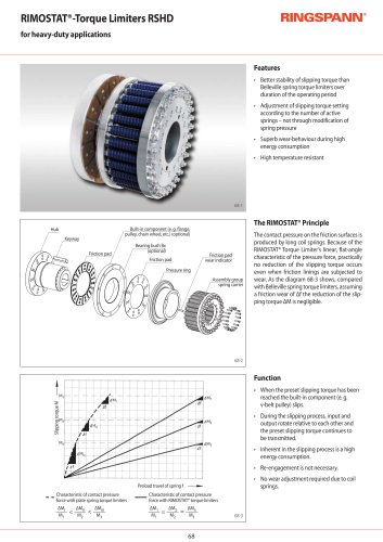 RIMOSTAT® Torque Limiters RSHD RINGSPANN