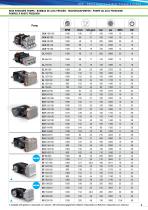 CATALOGO SINTETICO HPP - 3