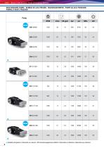 CATALOGO SINTETICO HPP - 6