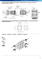 INDUSTRIAL DIVISION HPP BRAND - 5