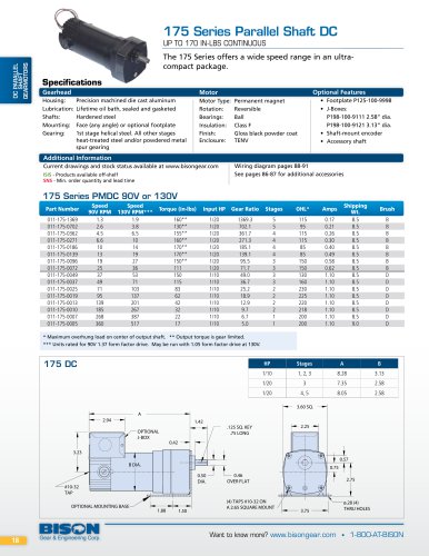 175 Series Parallel Shaft DC