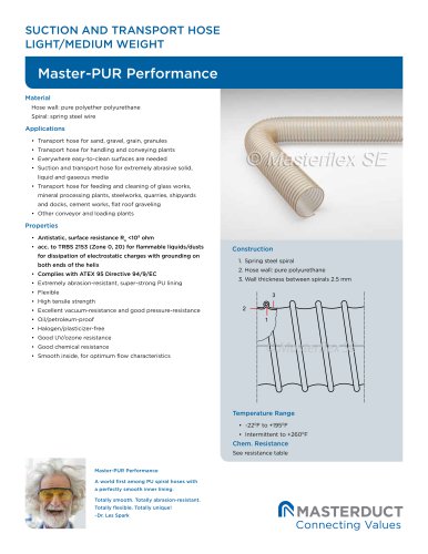 Master-PUR Performance