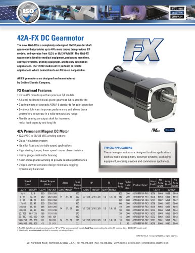 42A5-FX High-Performance PMDC Gearmotors 90/130 VDC or 12/24 VDC