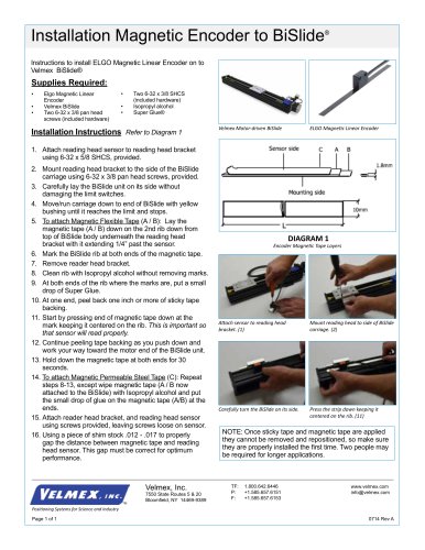 Attaching Magnetic Encoders to BiSlide 714