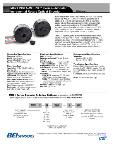 Rotary-incremental-encoder