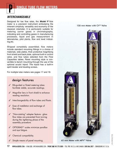 P / Px meter