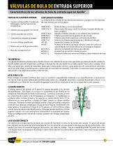 Top Entry Ball Valve Catalog - 3