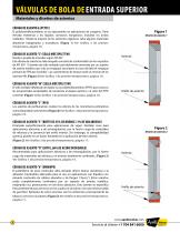 Top Entry Ball Valve Catalog - 6