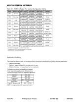 Det-Tronics Product Catalog - 11