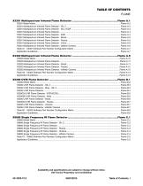 Det-Tronics Product Catalog - 2