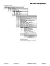 Det-Tronics Product Catalog - 6