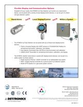 Hydrogen Sulfide Gas Detector (NTMOS) - 2