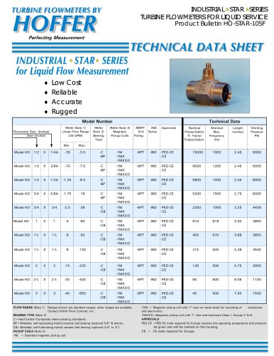 star industrial