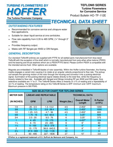 Teflon series