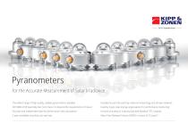 Pyranometers