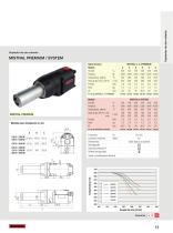 Catálogo general Process Heat - 13