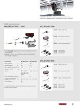 Extrusora manuale WELDPLAST 200-i/600-i - 3