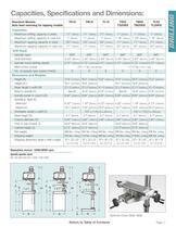 Clausing Full Line Conventional Catalog (138 Pgs) - 11