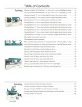 Clausing Full Line Conventional Catalog (138 Pgs) - 4