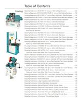 Clausing Full Line Conventional Catalog (138 Pgs) - 5