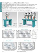 Clausing Full Line Conventional Catalog (138 Pgs) - 8