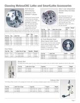 Clausing Metosa CNC - 7