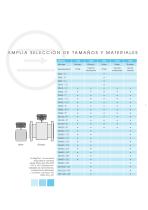 MAGFLUX FLOW METERS - 3