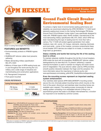 GFCI Circuit Breaker Sealing Boots