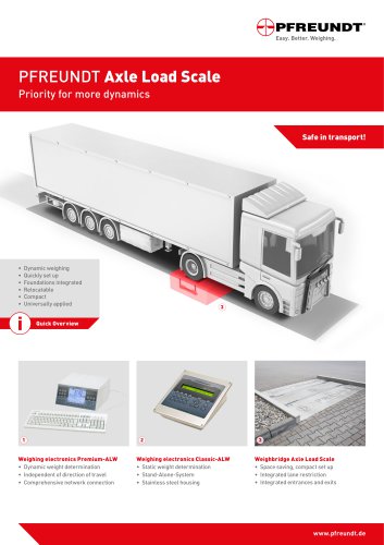 Axle Load Scale