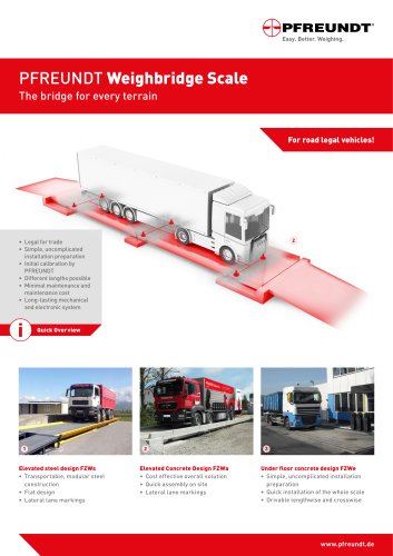 Weighbridge Scale