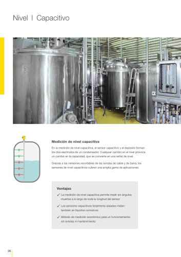 Catálogo de los productos: Capacitivo VEGACAL (Medición de nivel)