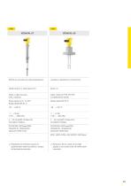 Catálogo de los productos: Capacitivo VEGACAL (Medición de nivel) - 4