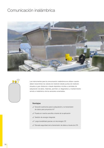 Catálogo de los productos: Comunicación inalámbrica PLICSMOBILE (Acondicionadores de señal)