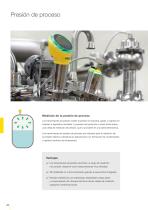 Catálogo de los productos: Presión del proceso VEGABAR (Sensores de presión) - 1