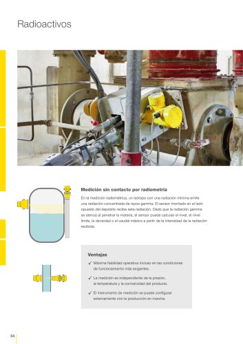 Catálogo de los productos: Radiometría Detectores ProTrac (Medición de nivel, Interruptores de nivel, Densidad, Caudal)