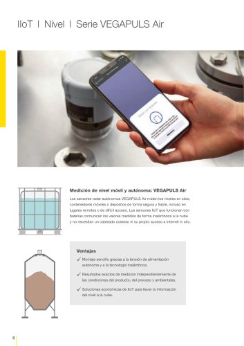 Catálogo de los productos: VEGAPULS-Air (Sensor autárquico con transmisión por tecnología de radio)
