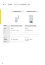 Catálogo de los productos: VEGAPULS-Air (Sensor autárquico con transmisión por tecnología de radio) - 3