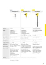 Catálogo de los productos: Vibración VEGASWING, VEGAVIB, VEGAWAVE (Interruptores de nivel) - 2